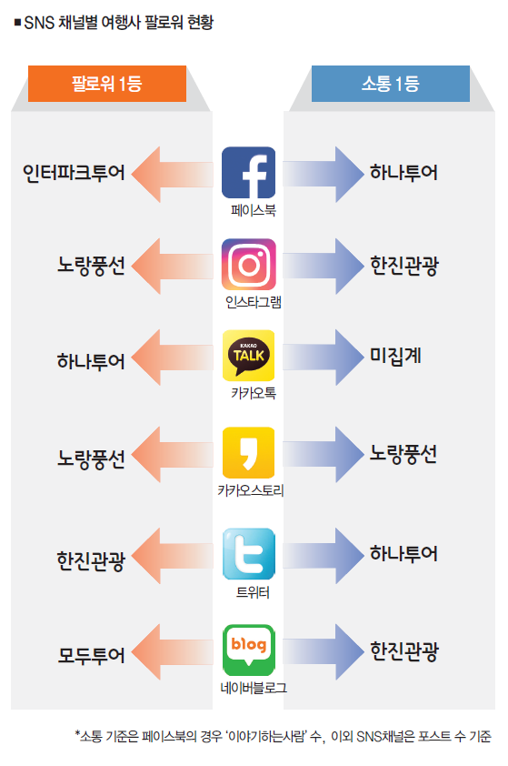 뉴스 사진